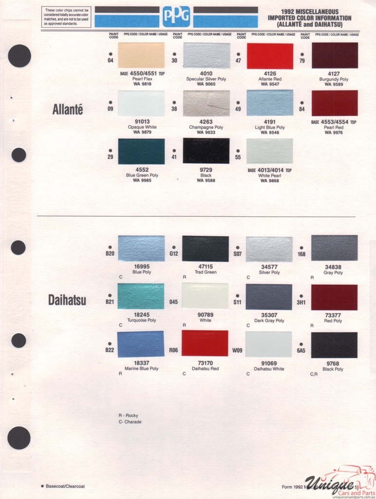 1992 GM Allante Paint Charts PPG